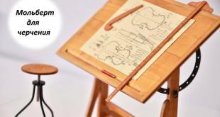 Мольберт своими руками - виды подставок для рисования и пошаговая инструкция по изготовлению с фото Как собрать деревянный мольберт